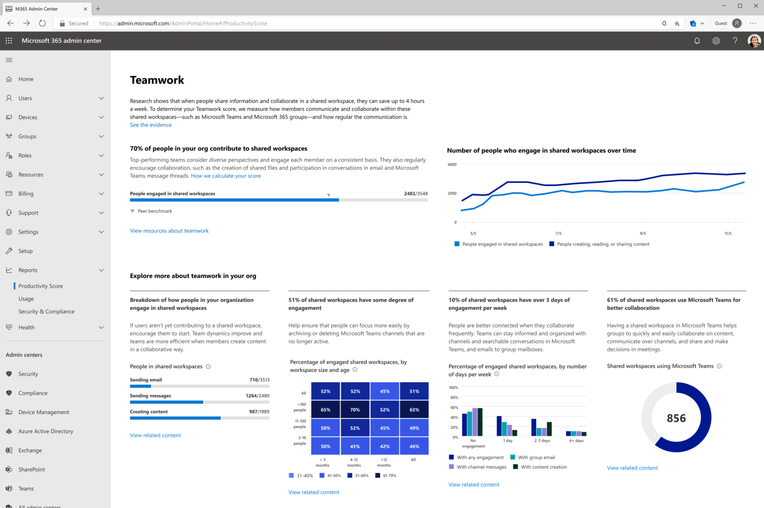 Microsoft 365 Productivity Score