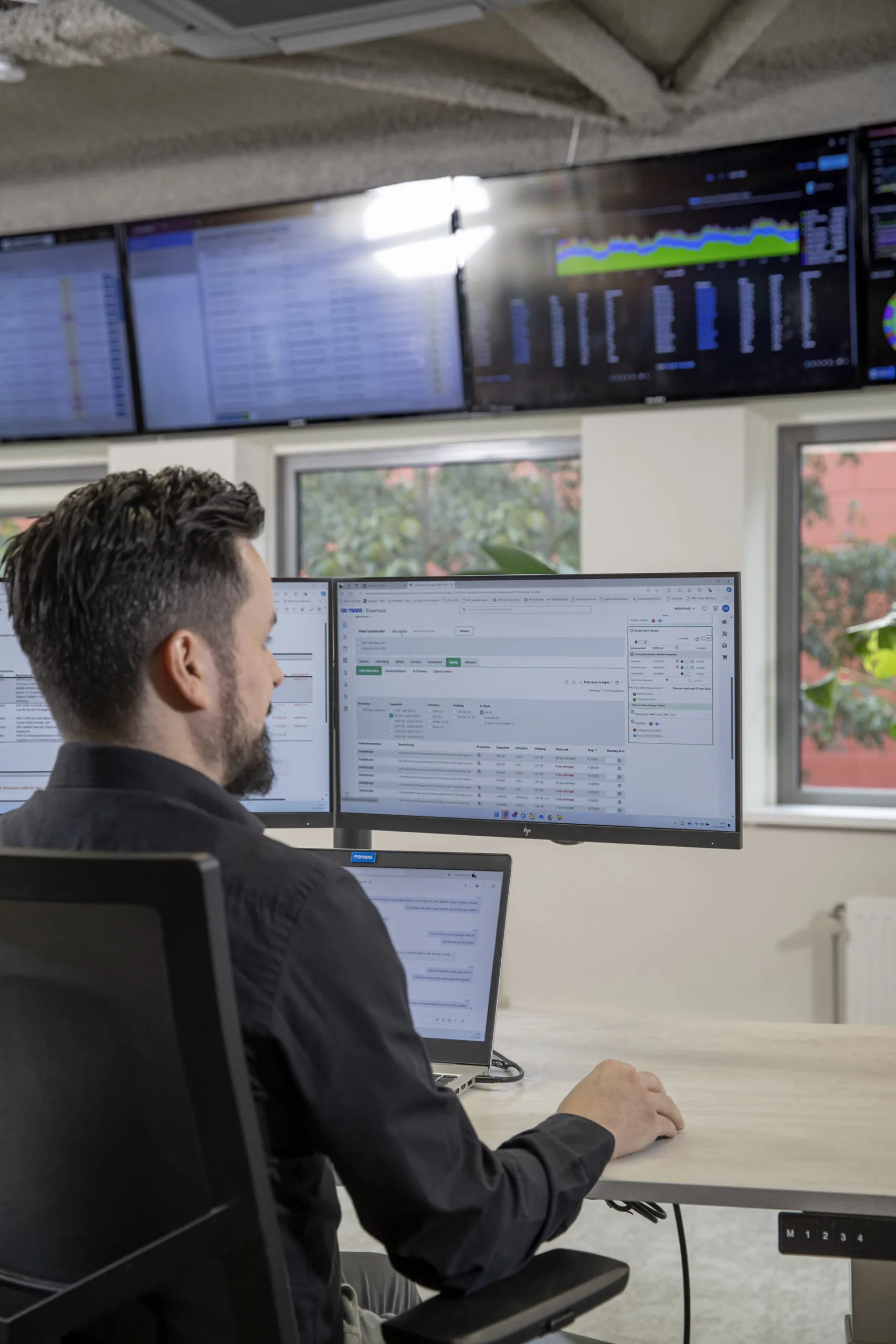 NOC Systeembeheer Security 1